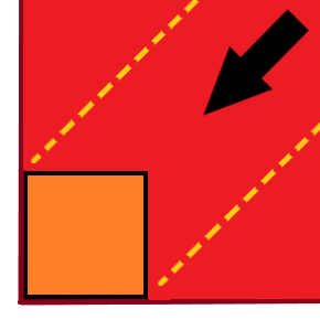 bottom left corner movement