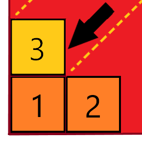 bottom left sequence 1