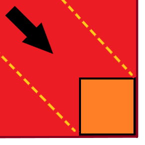 bottom right corner movement