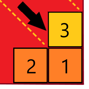 bottom right sequence 1