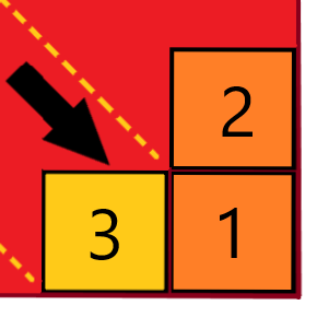bottom right sequence 2