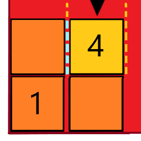straight bottom side full