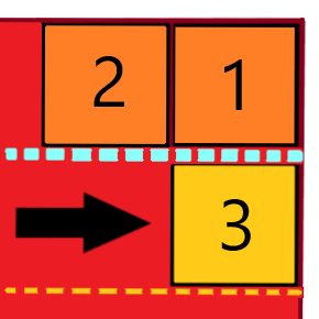 straight right side sequence 2