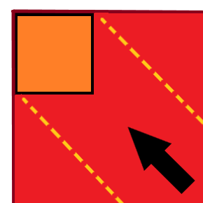 top left corner movement