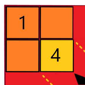 top left full