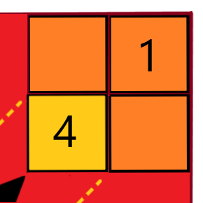 top right full