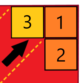 top right sequence 2